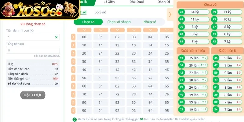 Xem xét dữ liệu song thủ để chọn lựa